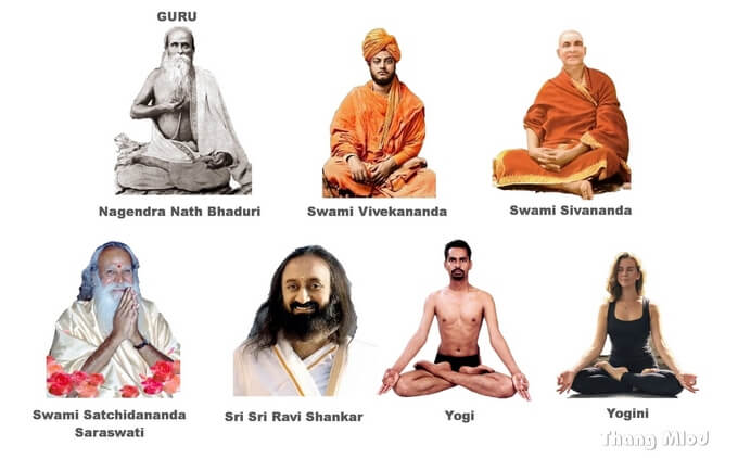 Danh xưng, tên hiệu và tên linh thiêng trong yoga