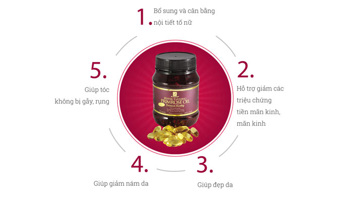 Vien uong tien man kinh Hyper Evening Primrose Oil