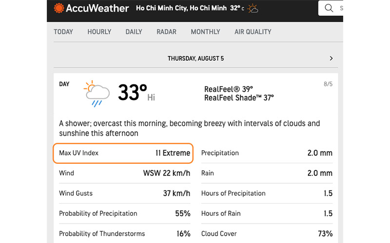 UV Index Tp Hồ Chí Minh