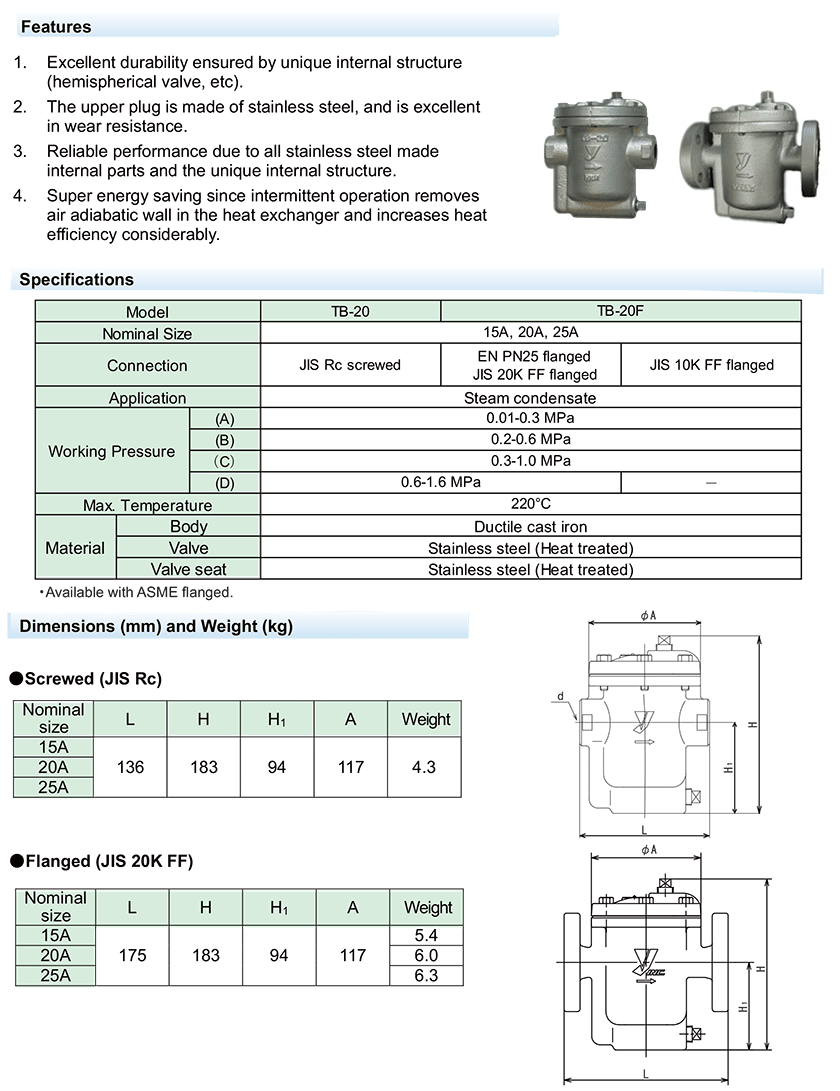 YOSHITAKE Steam Trap TB-20