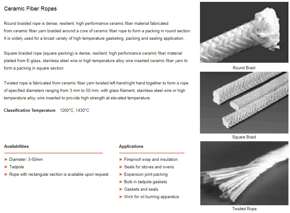 Dây Tết Chèn Ceramic Fiber Rope