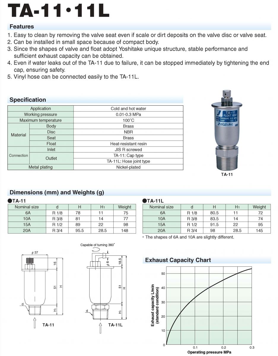 van xả khí yoshitake ta-11