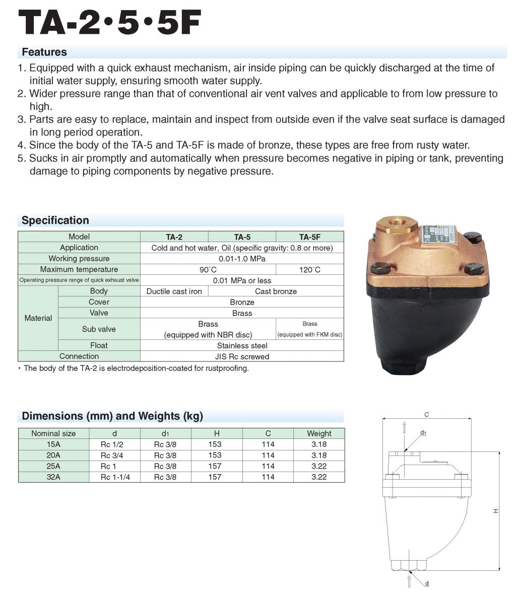 van xả khí ta-2/5f