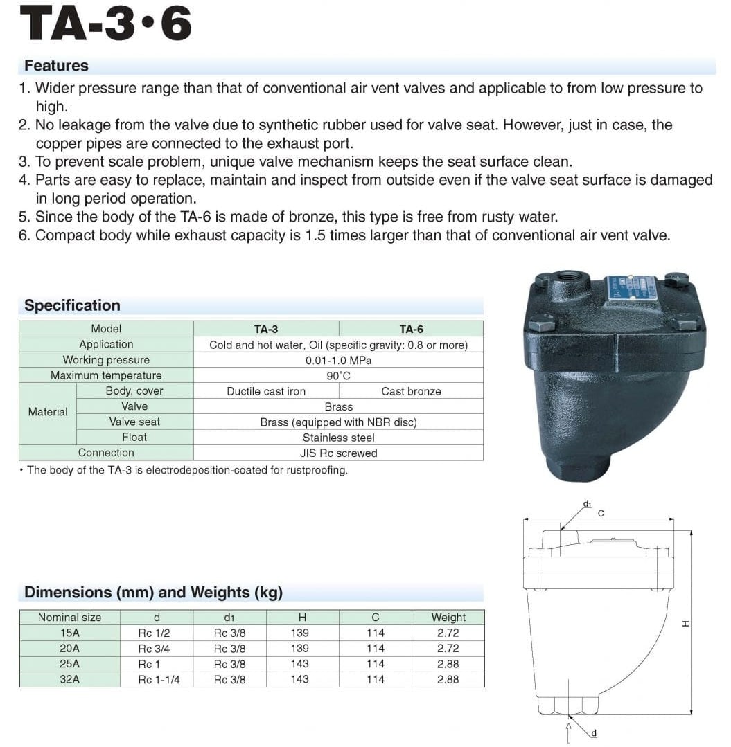 van xả khí yoshitake ta-3