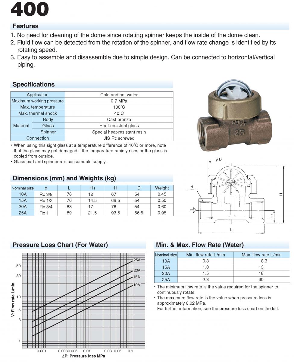 kính quan sát yoshitake 400