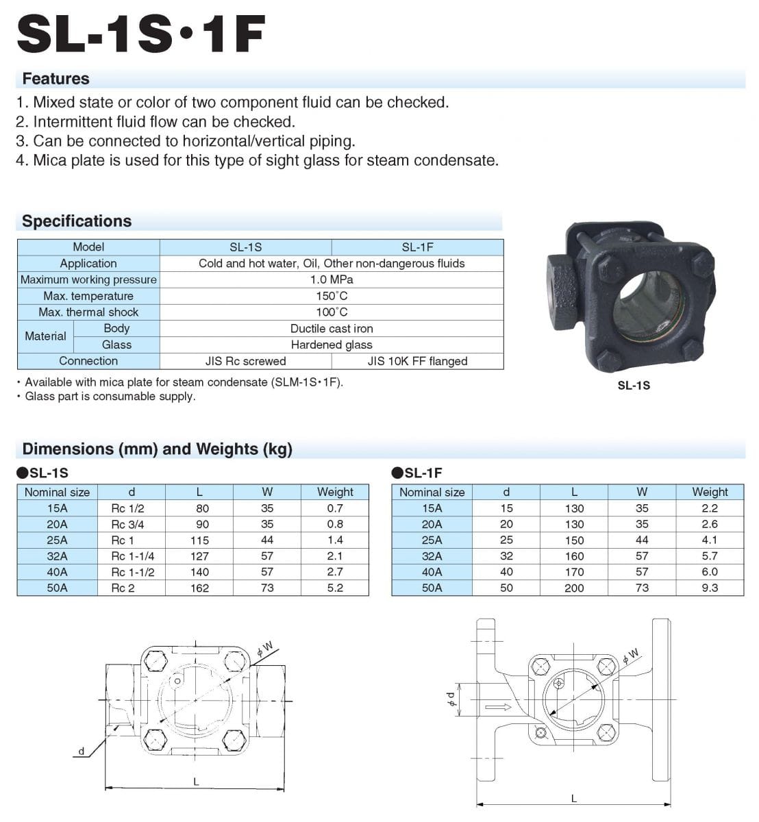 kính quan sát sl-1s