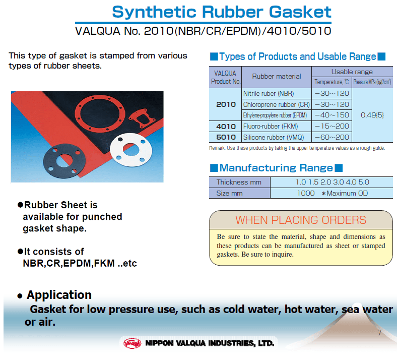 Rubber Gasket 2010, 4010, 5010 valqua
