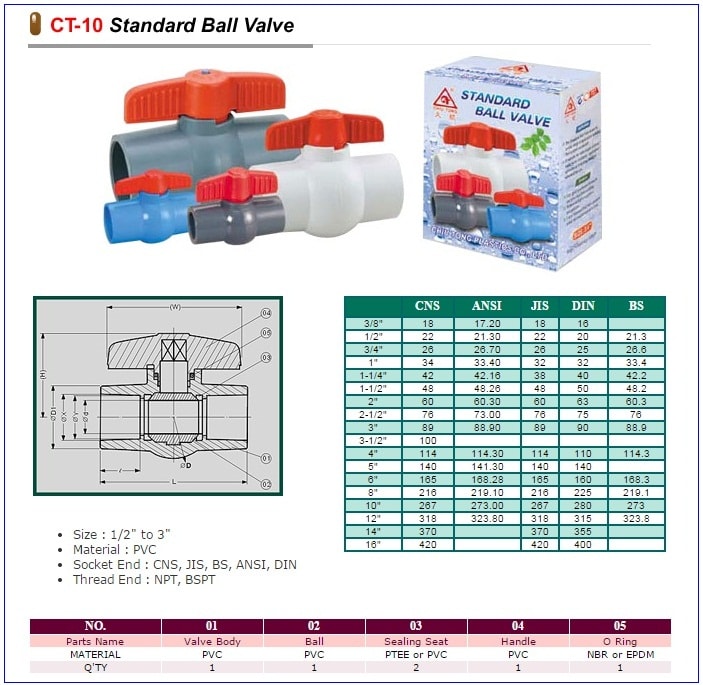 van bi nhựa chiu tong ct-10