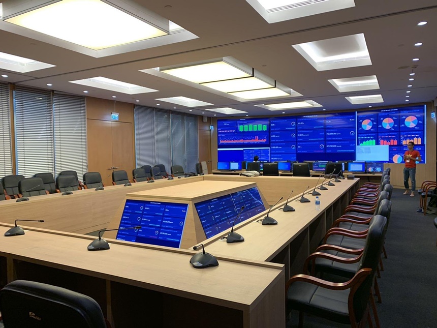 Mục đích sử dụng màn hình led phòng họp