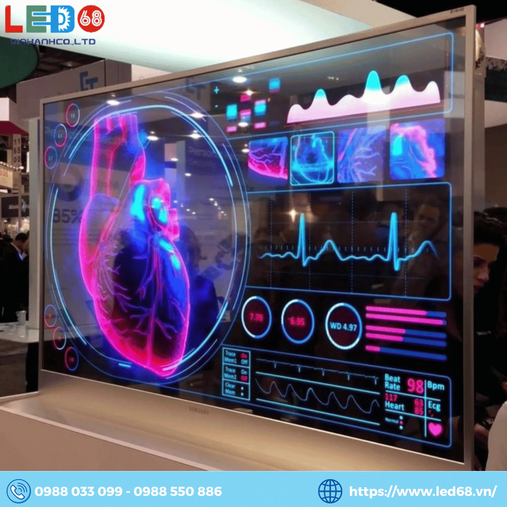 Màn hình LED thấu quang