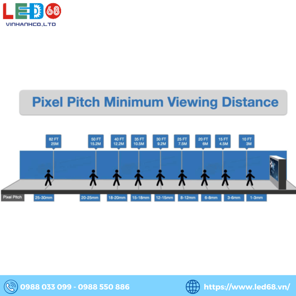Màn hinh LED trong suốt 6