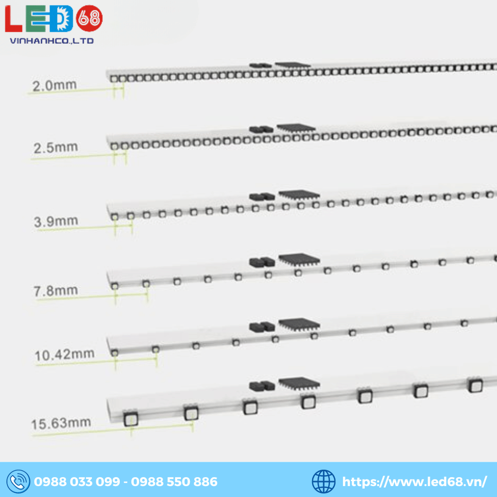 Khoảng cách điểm ảnh màn hinh LED trong suốt