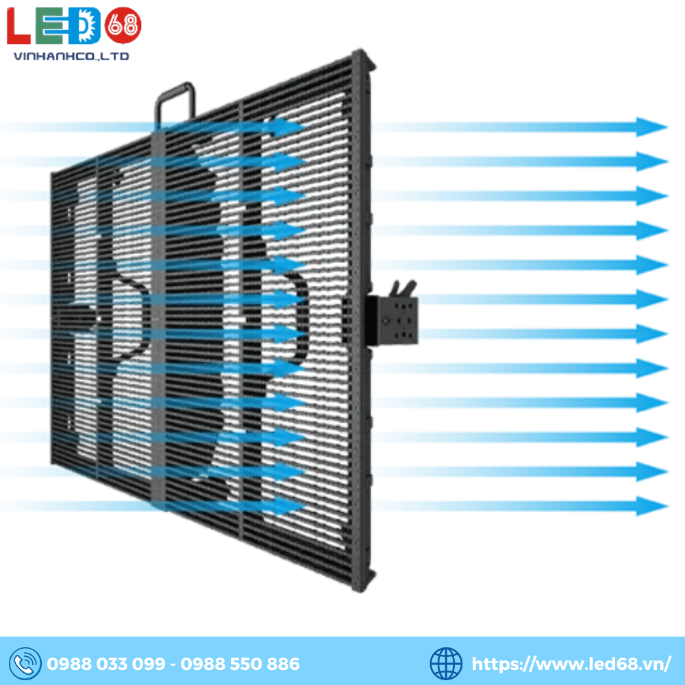 Độ trong suốt màn hinh LED trong suốt