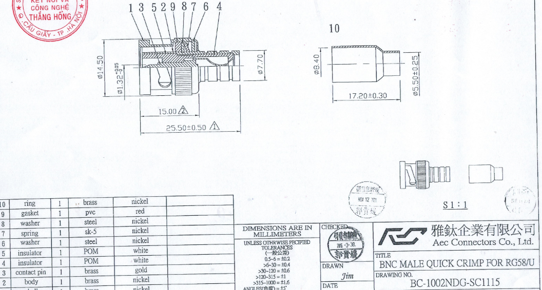 SC1115- jack bnc cable RG58  50 OHM nhập khẩu TW