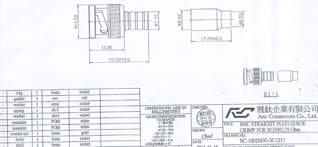 SC1217- jack bnc cable RG59  75 OHM nhập khẩu TW