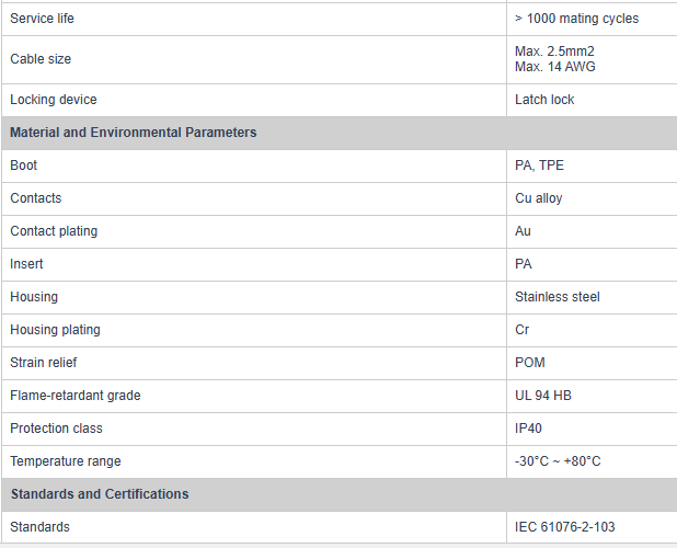 SCH3F canon cái seetronic