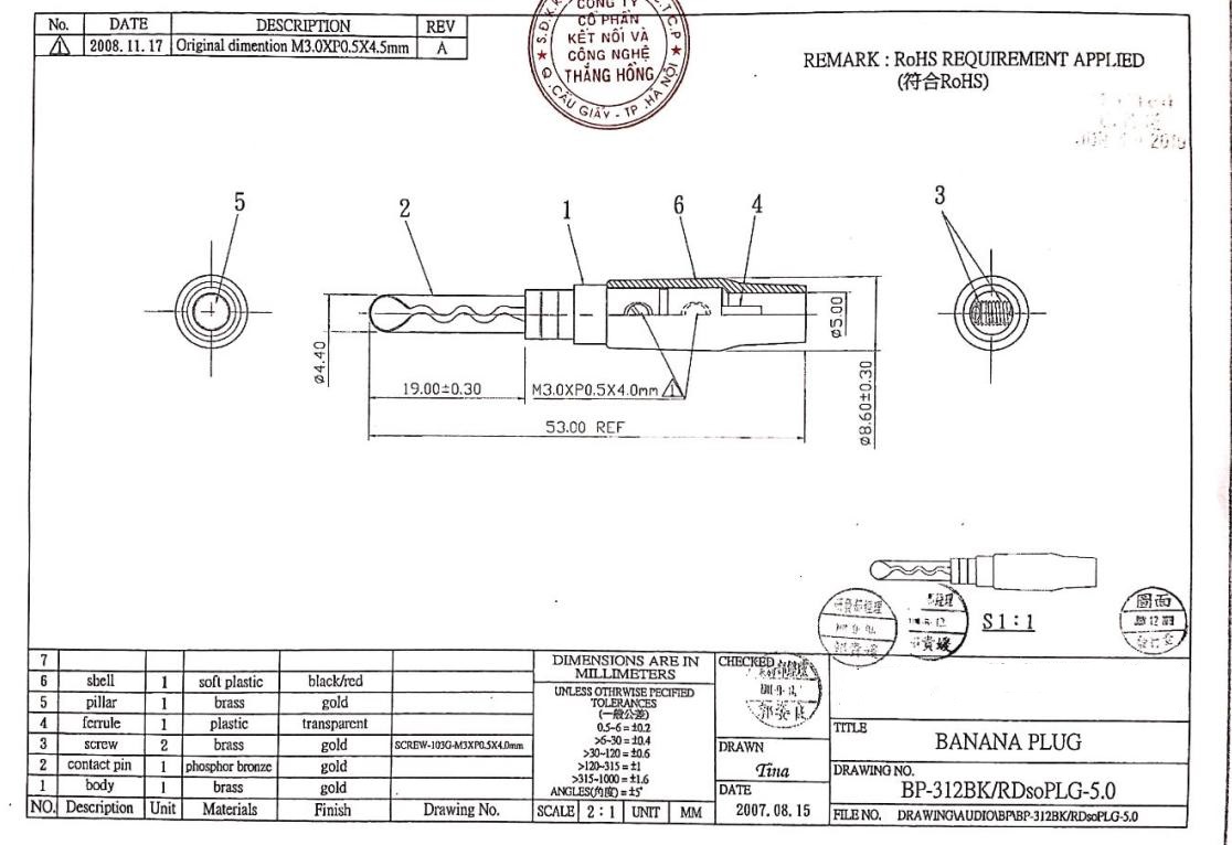 JACK BẮP CHUỐI RĂNG CƯA BP- 312