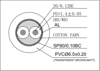 dây MICROPHONE 24AWG LÕI ĐỒNG EXACT-TH166
