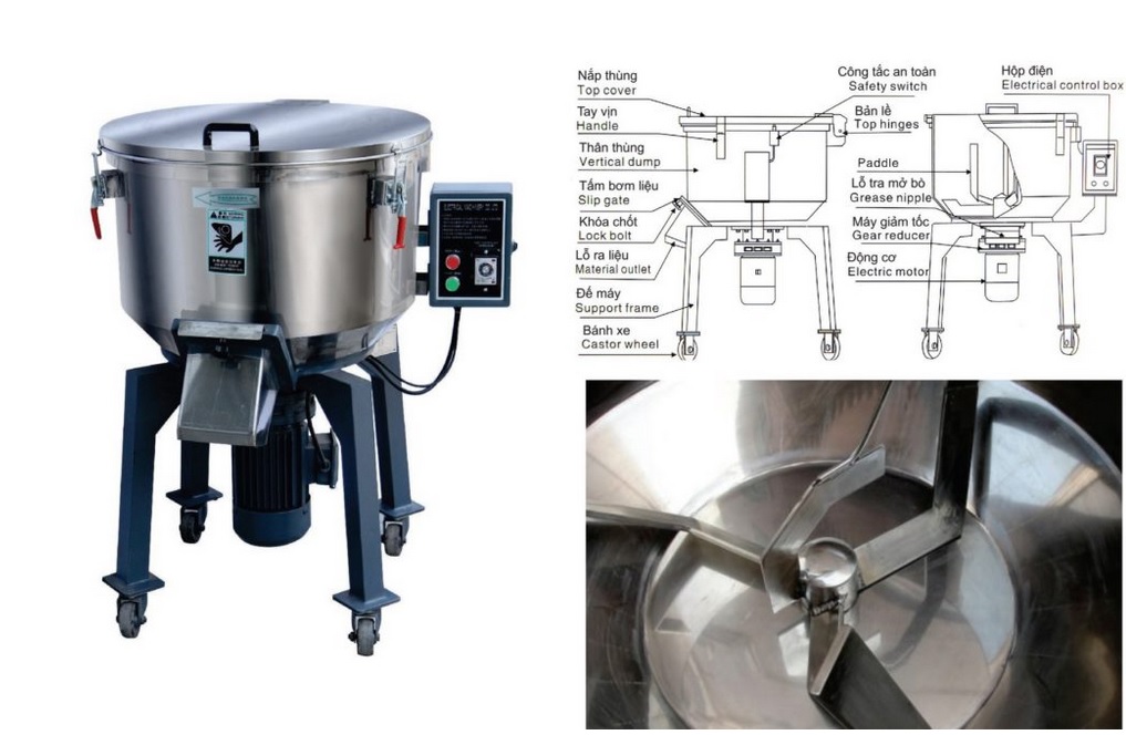 Máy trộn nhựa kèm mô tả cấu tạo và buồng trộn
