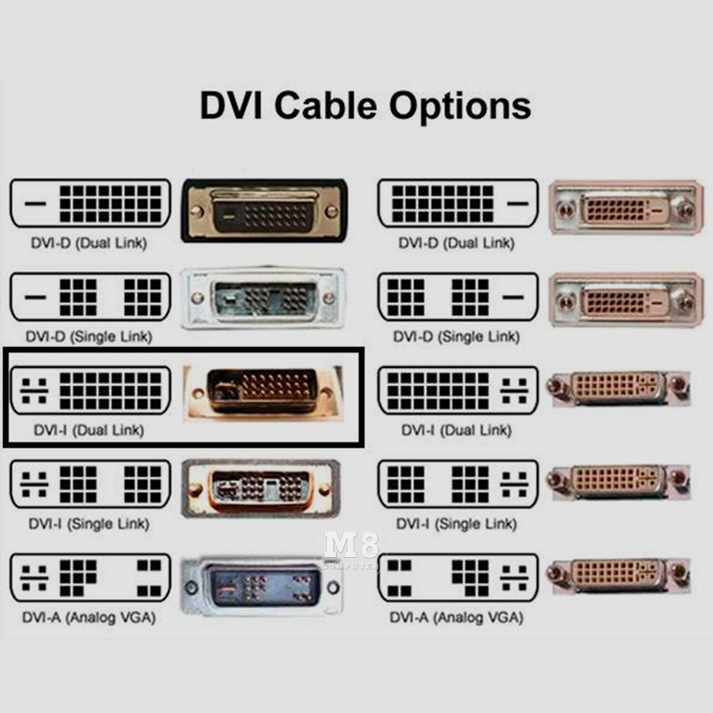 Cáp dvi cắm mỗi cổng tương ứng