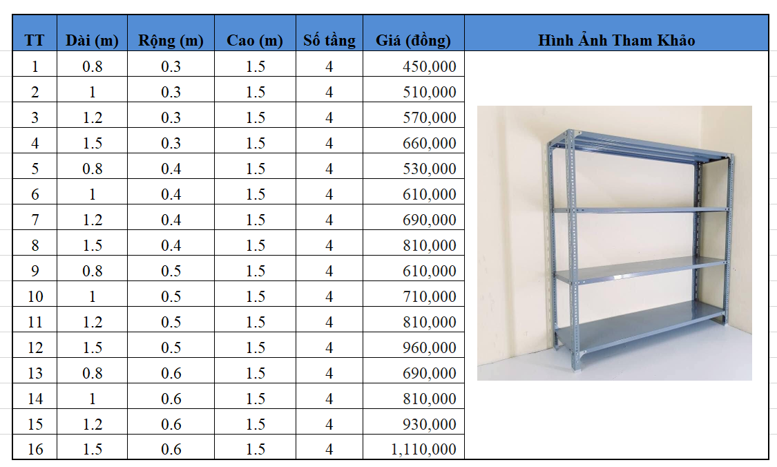 báo giá kệ sắt v lỗ 4 tầng