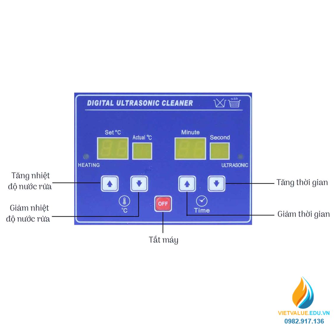 Bể rung siêu âm mini làm sạch PS10 dung tích bể 1.8 lít tần số rung 40kHz,70W