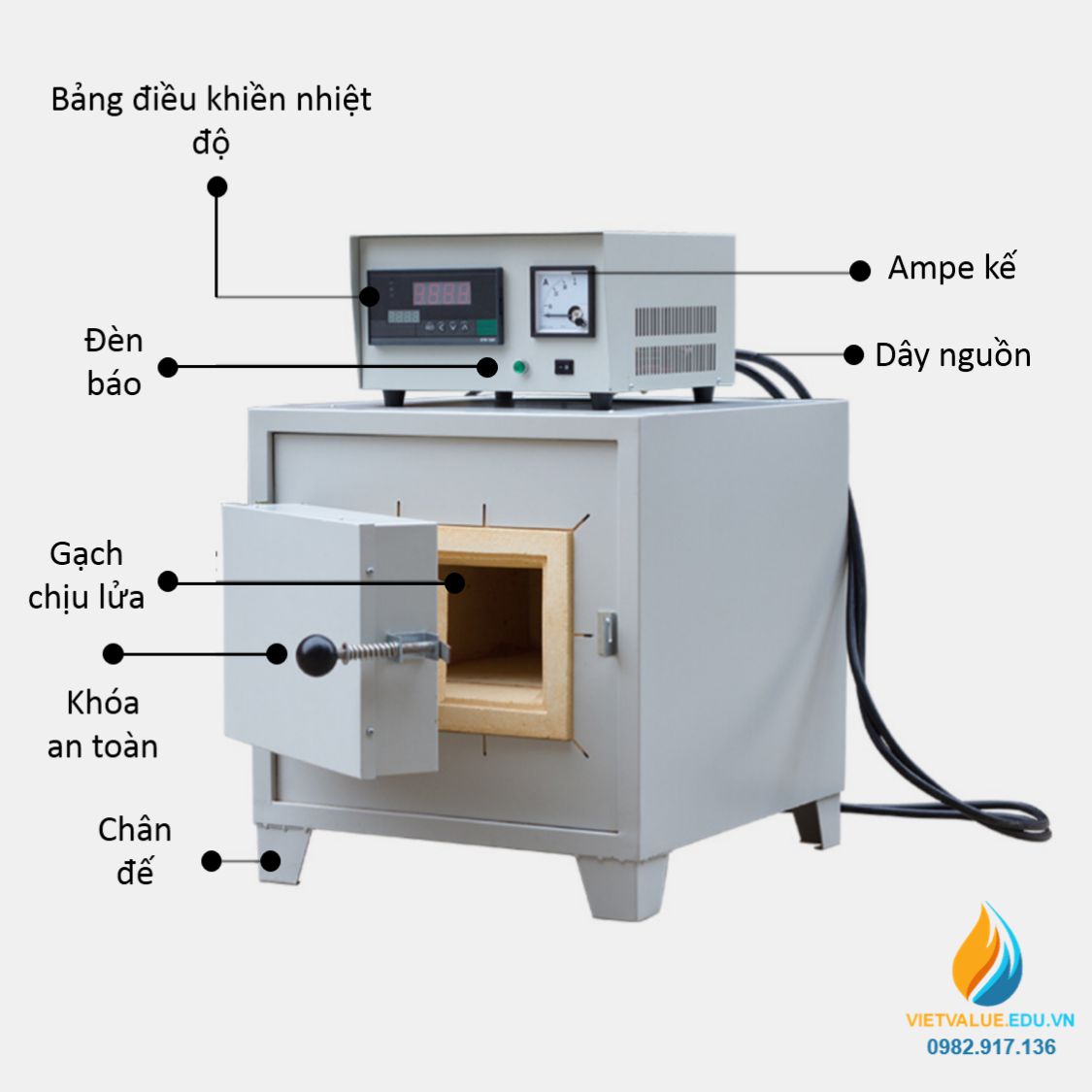 Lò nung thí nghiệm model SX2-2.5-10 nhiệt độ nung 1000 ℃, công suất 2.5kW