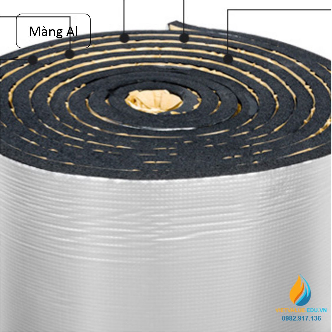 Tấm thảm cách nhiệt bọc màng nhôm, thảm cách nhiệt phòng thí nghiệm kích thước 30cm*40cm