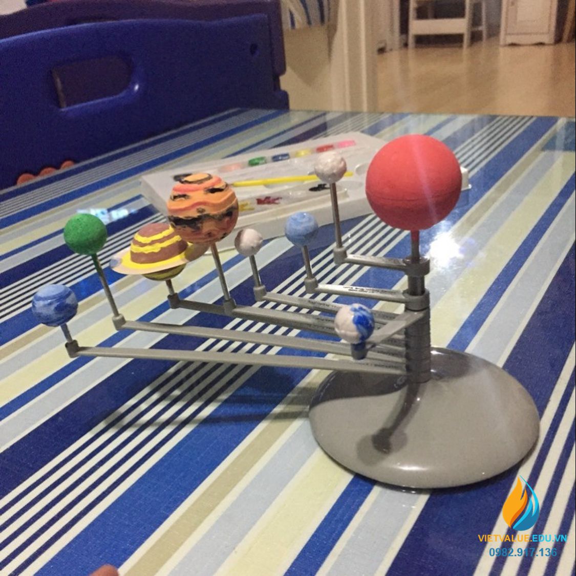 Mô hình hành tinh trong hệ mặt trời, làm quen với thiên văn học