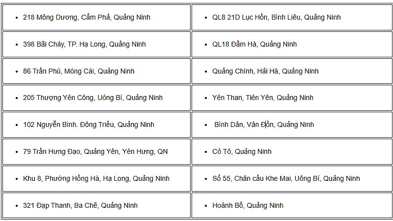 địa chỉ thông tắc cống tại Quảng Ninh uy tín