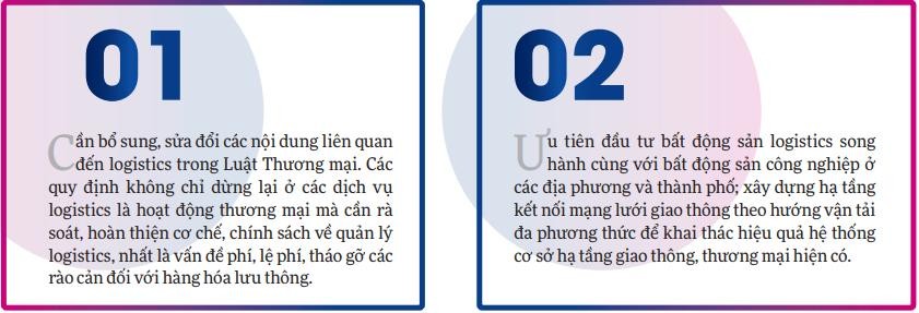 giải pháp logistics xanh tại Việt Nam