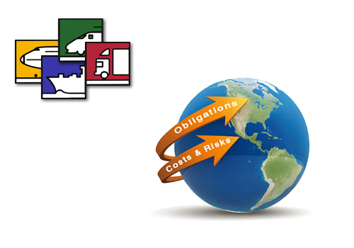 Incoterms không có tính chất bắt buộc như luật định