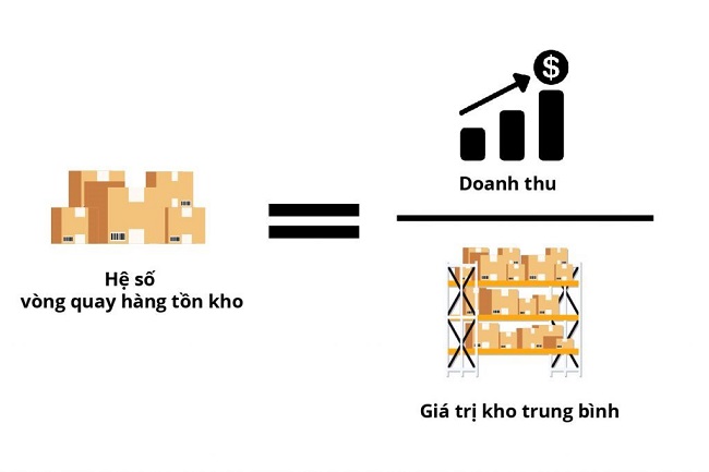 Làm việc với nhà cung cấp để được giảm giá trị hàng hóa nhập vào