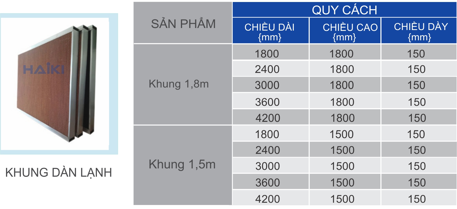 Thông số kỹ thuật khung tấm làm mát cooling pad