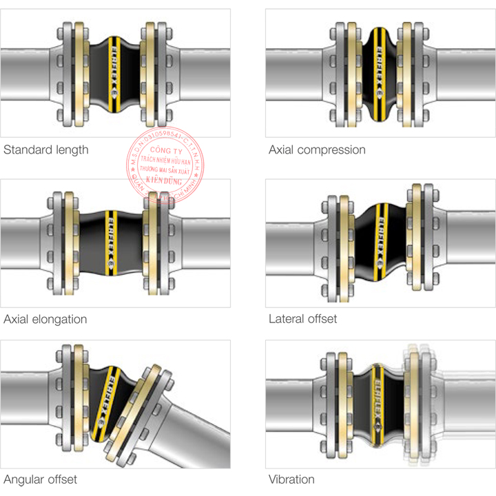 Elaflex ERV, Đức