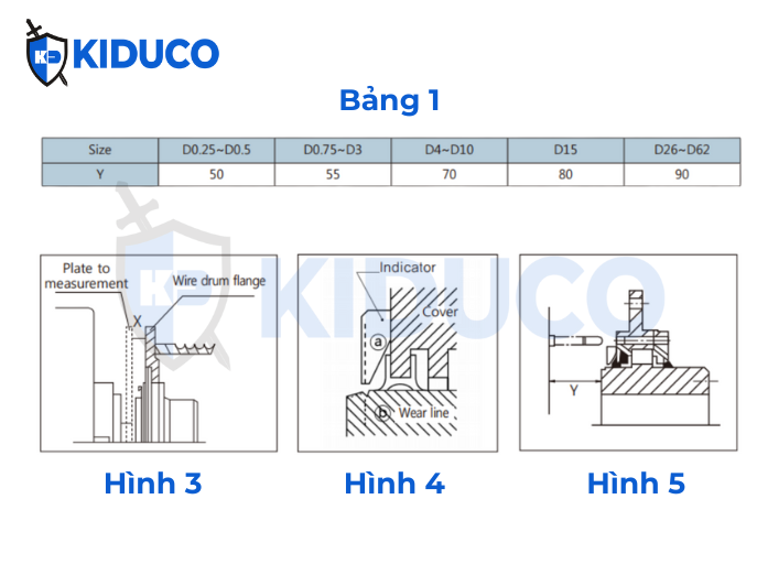 Cách lắp đặt sản phẩm khớp nối tang trống dây thép