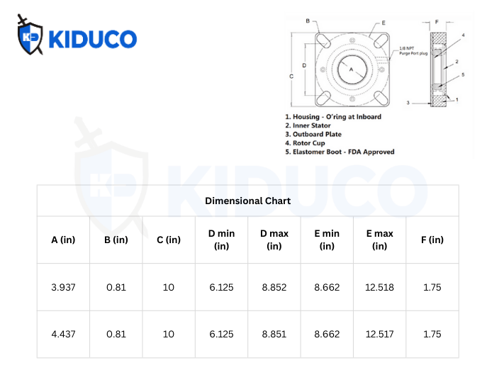 Lắp đặt model 7620