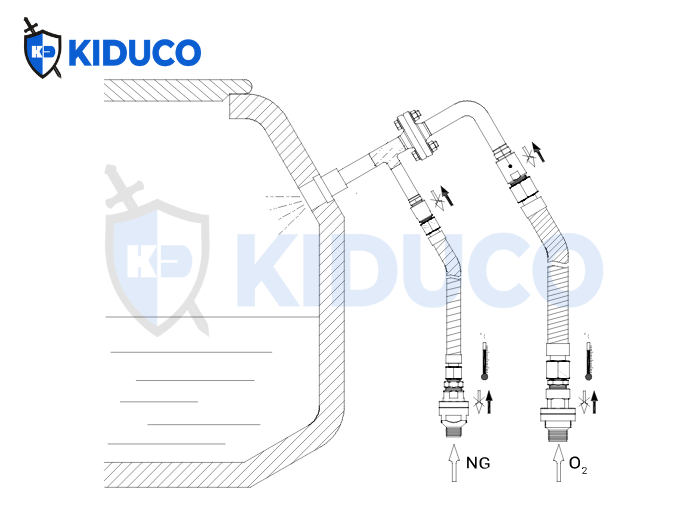 Thiết bị an toàn cho đầu đốt trên lò hồ quang điện (EAF)