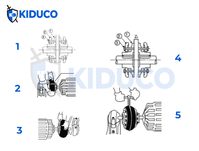 Hướng dẫn lắp đặt