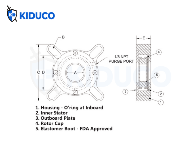Nguyên lý hoạt động của 7850 Model  2.1 Nguyên lý hoạt động