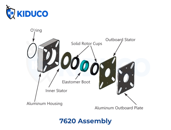 Model 7620 cấu tạo