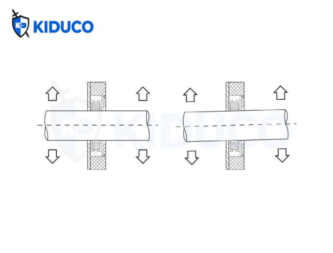 Nguyên lý hoạt động