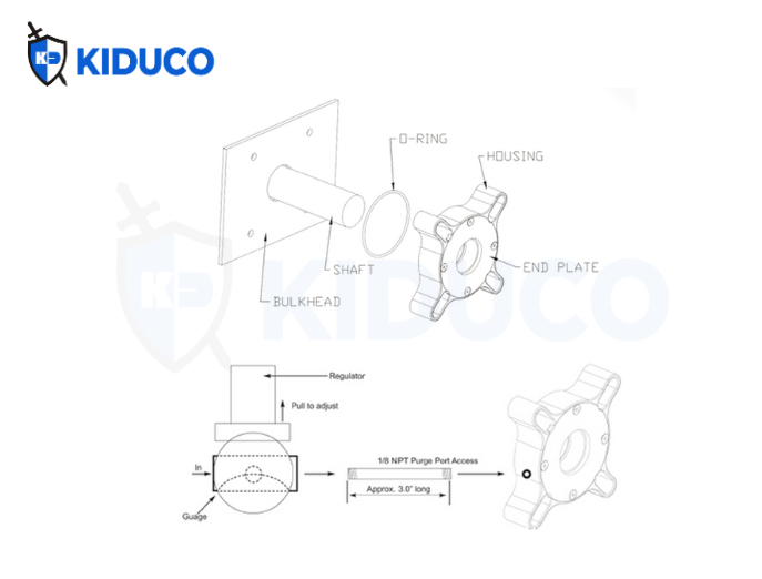 Lắp đặt và bảo dưỡng đúng cách