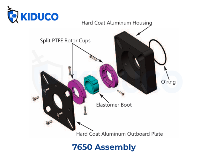 Model 7650 Cấu Tạo
