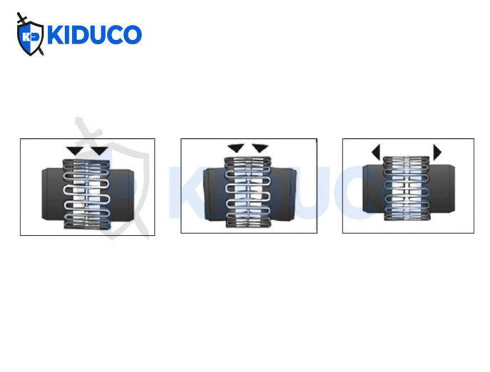 Đặc điểm và cấu tạo khớp nối lưới