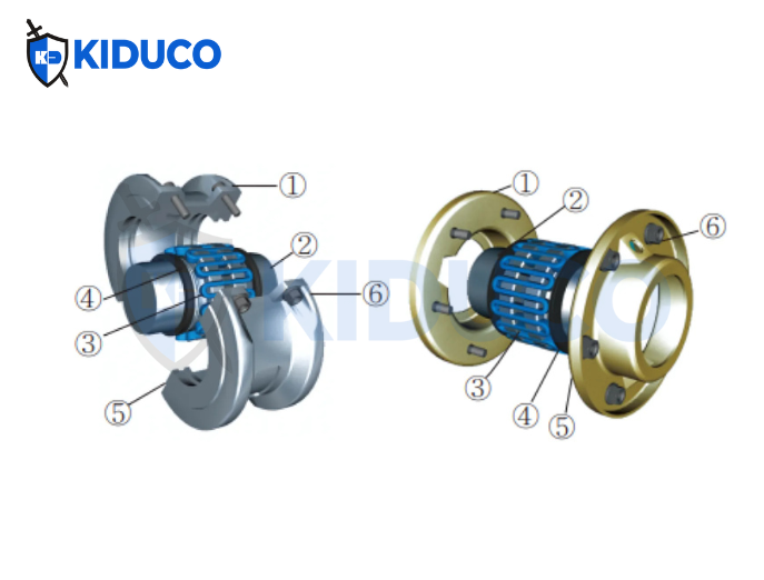 Cấu tạo khớp nối lưới