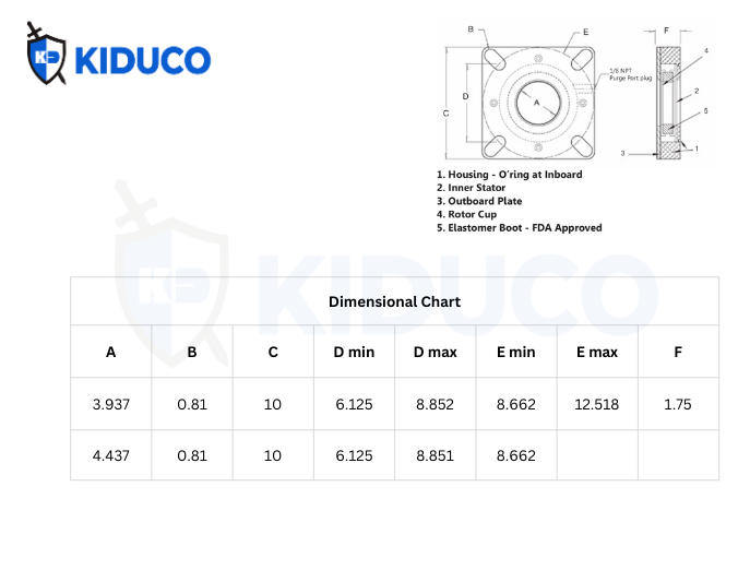 Lợi ích của bơm khí