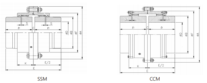 bản vẽ kỹ thuật ssm