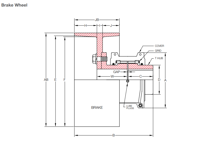 bản vẽ kỹ thuật khớp nối lưới KBW grid coupling KBW