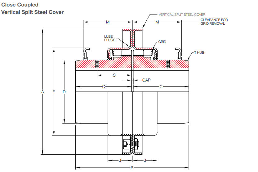 Bản vẽ kỹ thuật T20 grid coupling khớp nối lưới T20